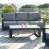 Table Basse De Jardin Rectangulaire Elba - Gris Anthracite -Default Template 7 table basse de jardin elba anthracite 111437 1648202380
