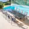 Table De Jardin Extensible 10 Places En Verre Murano (270 X 90 Cm) - Anthracite -Default Template 7 table de jardin extensible en verre 270 x 90 cm anthracite 68575